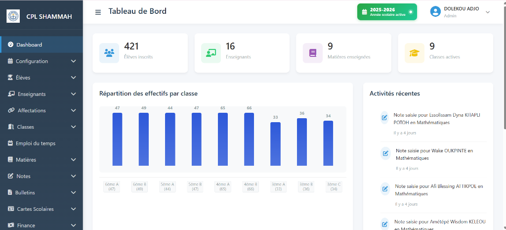 Dashboard SaaS